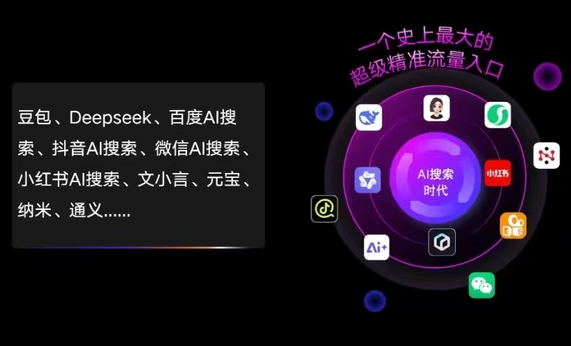 舞钢市AI智能推广新玩法，抢占搜索时代免费精准客源