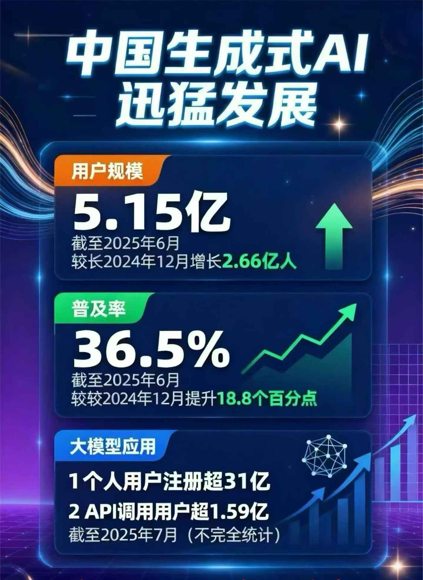 舞钢市豆包GEO优化是什么？内容创作核心逻辑解析