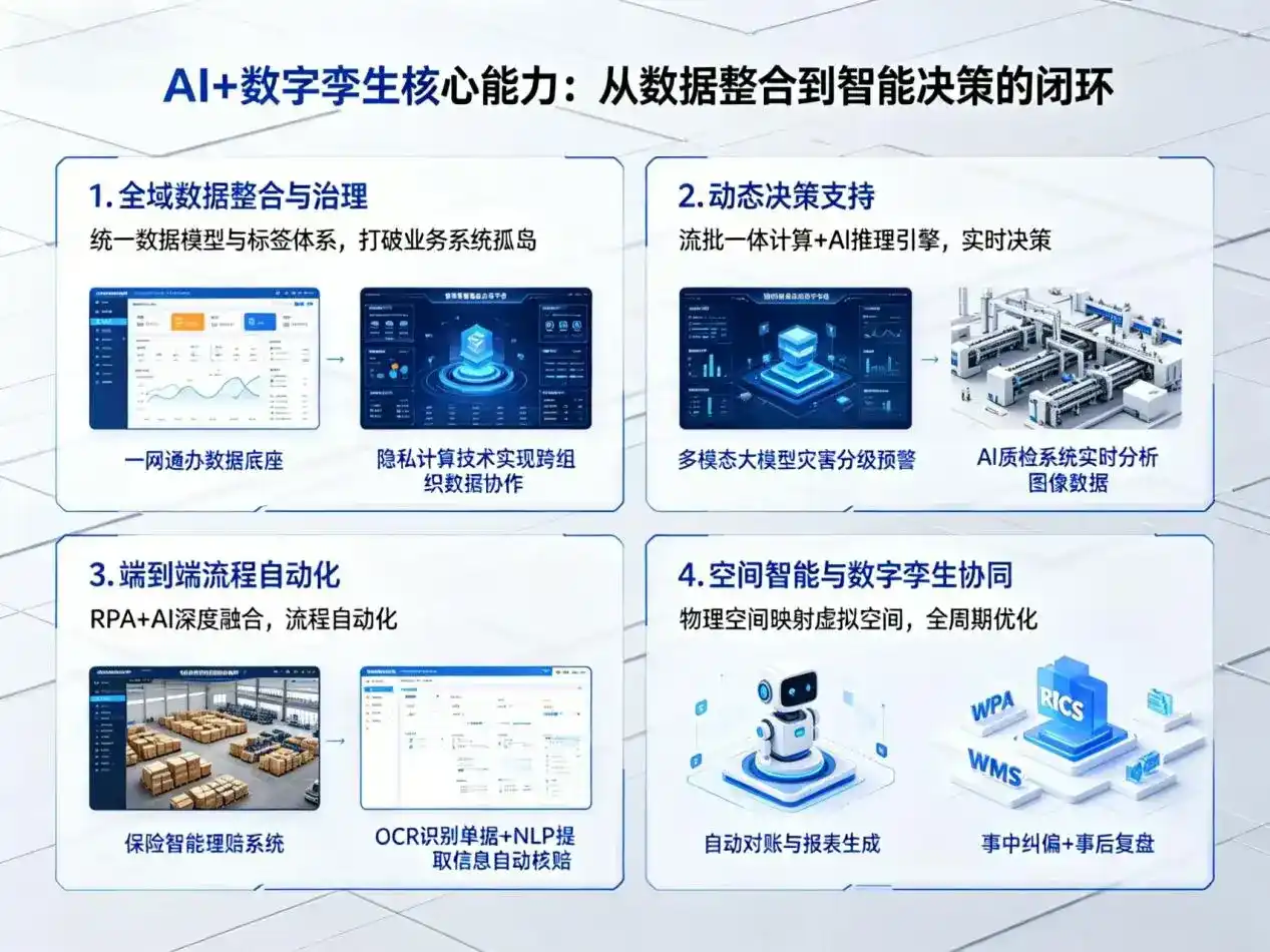 AI大模型落地优化服务｜解决舞钢市企业大模型响应慢、输出不准、成本偏高问题