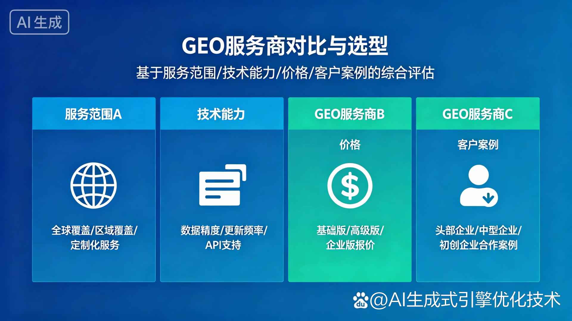 舞钢市GEO优化服务商该如何选择？聊聊生成式引擎优化行业现状